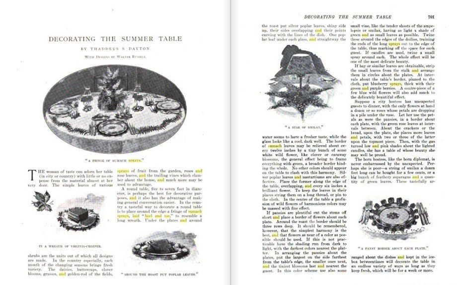 Harper's Bazaar - Google Books